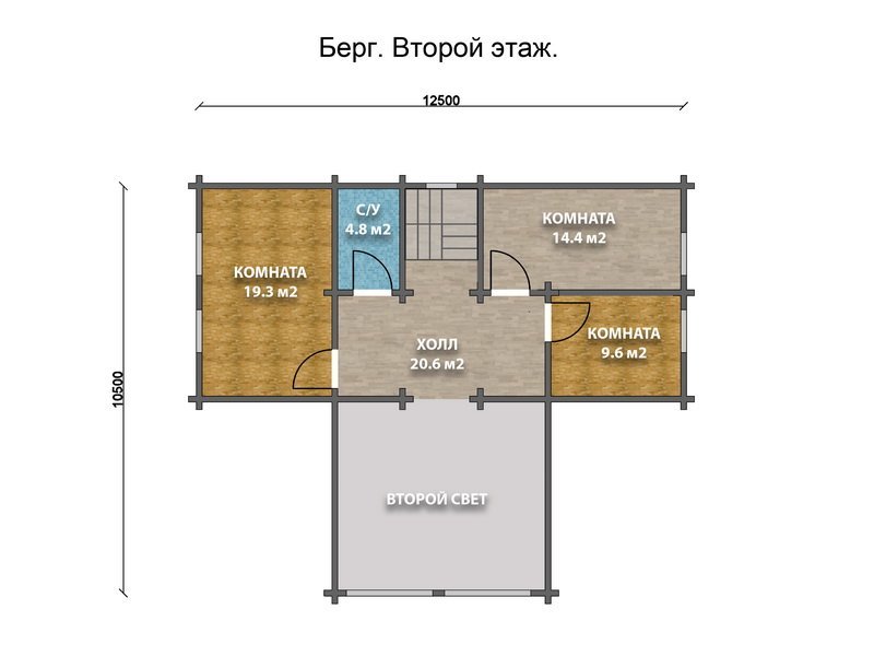 Дом из бруса "Berg"