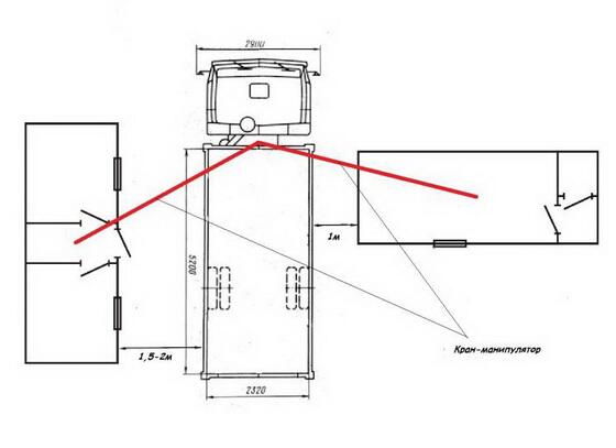 Схема разгузки манипулятора.jpg