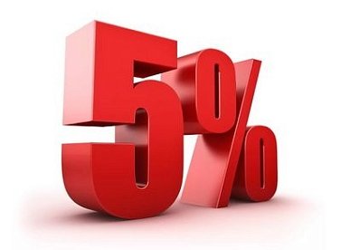 Скидка 5% пенсионерам, вов, инвалидам, многодетным семьям в 2023 году !